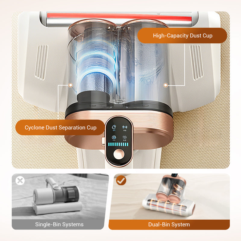 🛏️💨 13000Pa Powerful Mattress Vacuum Cleaner for Dust Mites Removal 🚀✨ UV Light & Ultrasonic Sterilization, Wireless Smart LED Display, Dual Large Dust Cups for Deep Cleaning