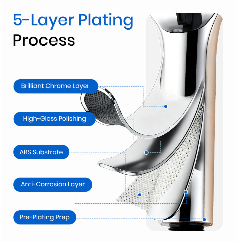🚿High-Pressure Adjustable Rainfall Shower Head - 360° Adjustable Angle, Easy-Clean Nozzles & Universal Fit for Refreshing Showers💦📦
